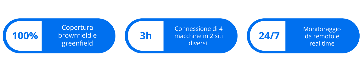 LEF-case-study-KPI-image-ITA