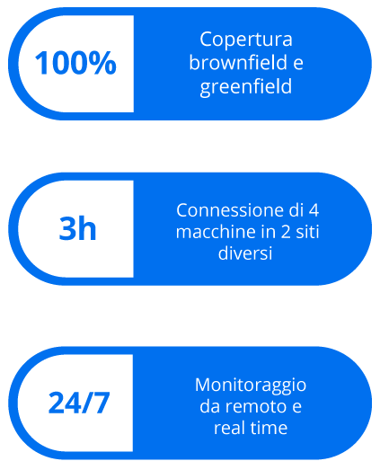 LEF-case-study-KPI-image-mobile-ITA